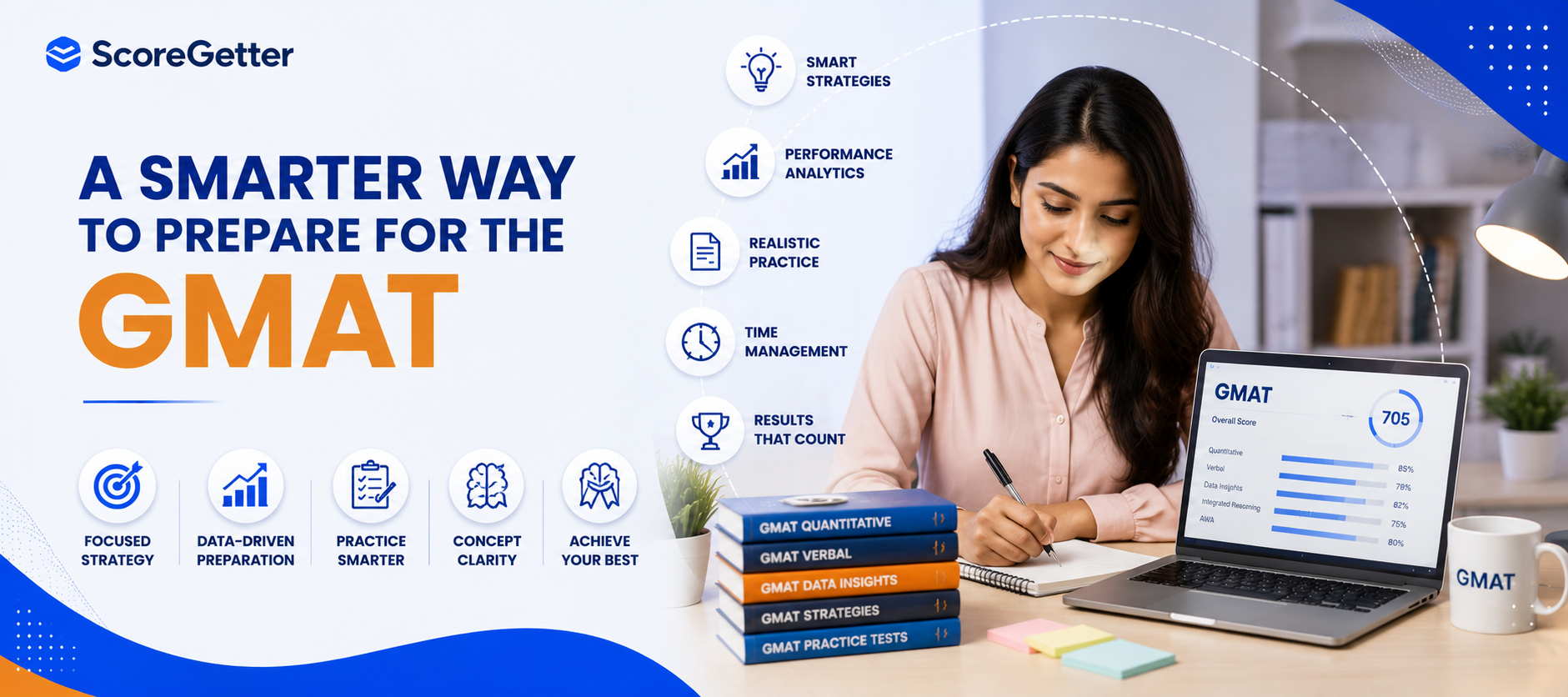 Structured GMAT Coaching in Chennai